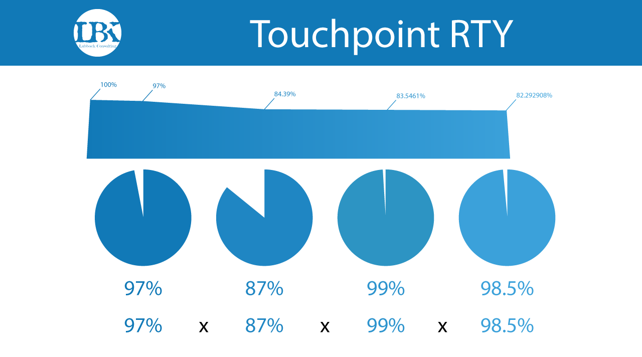 CX-Illustrations-RTY.png