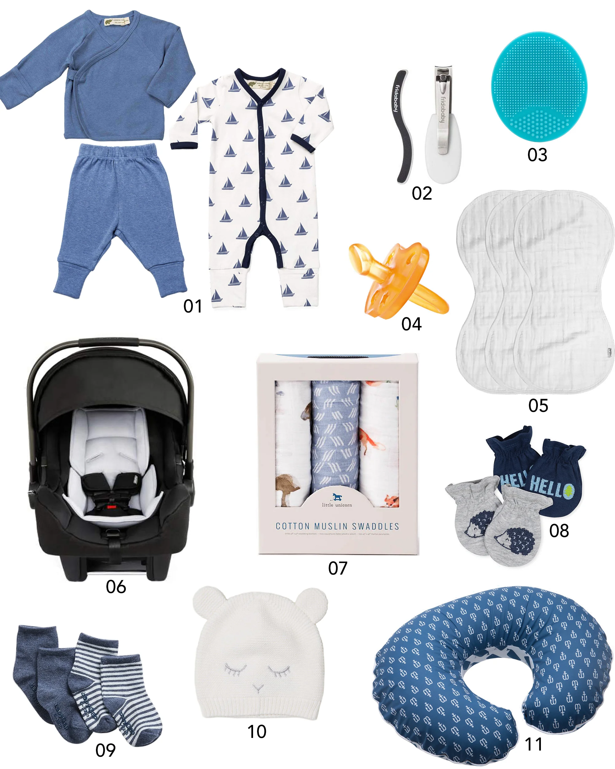 C-Section Hospital Bag Essentials - Newborn Baby