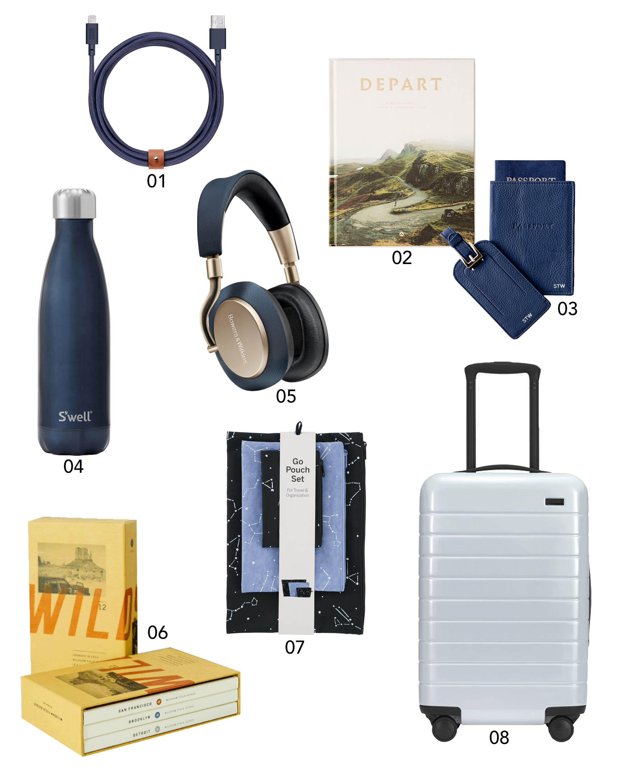 Holiday Gift Guides: The Avid Explorer