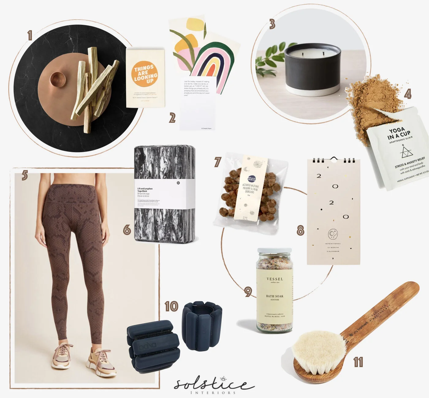 The Wellness AF Edit