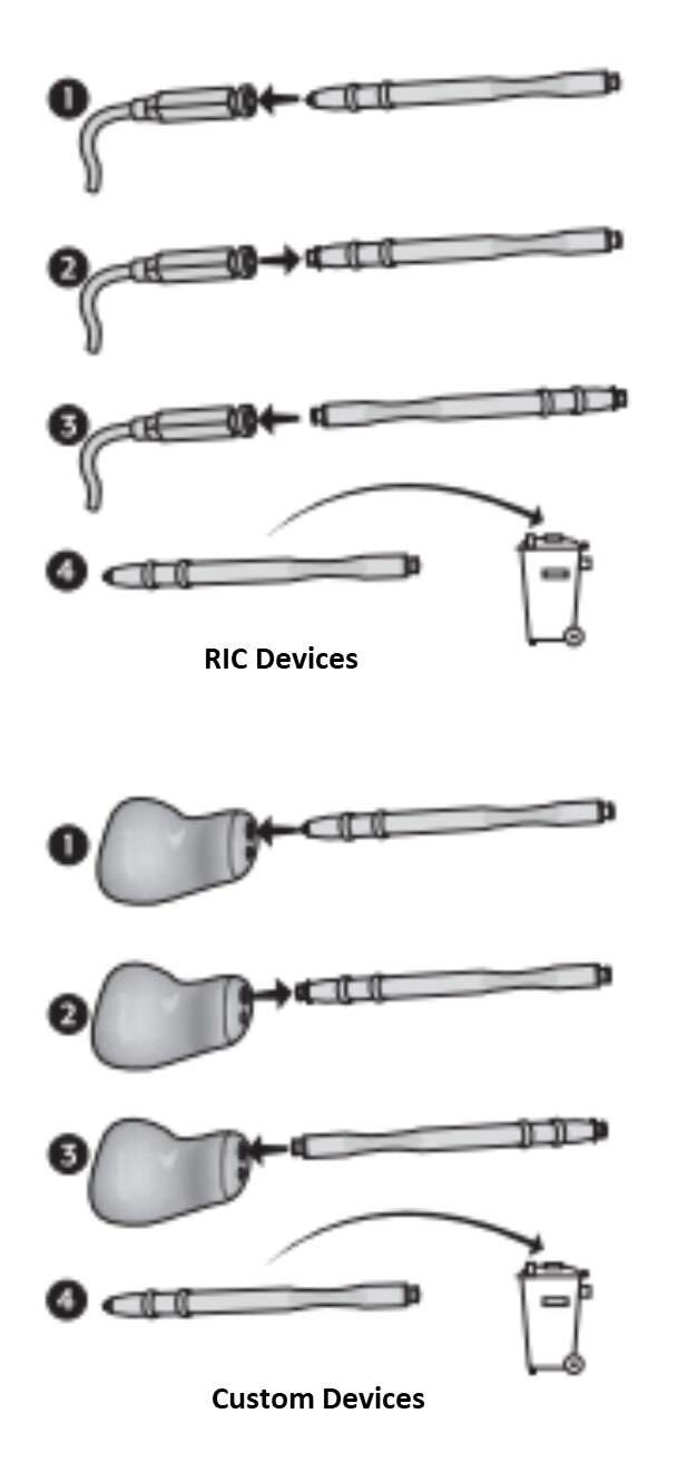 Quick Guide for Changing Wax Guards — JC Audiology