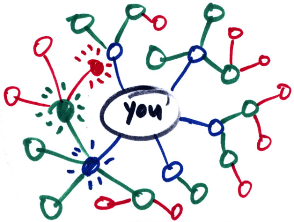 Connecting The Dots Tracing God When You Can T Hear Him Dwg