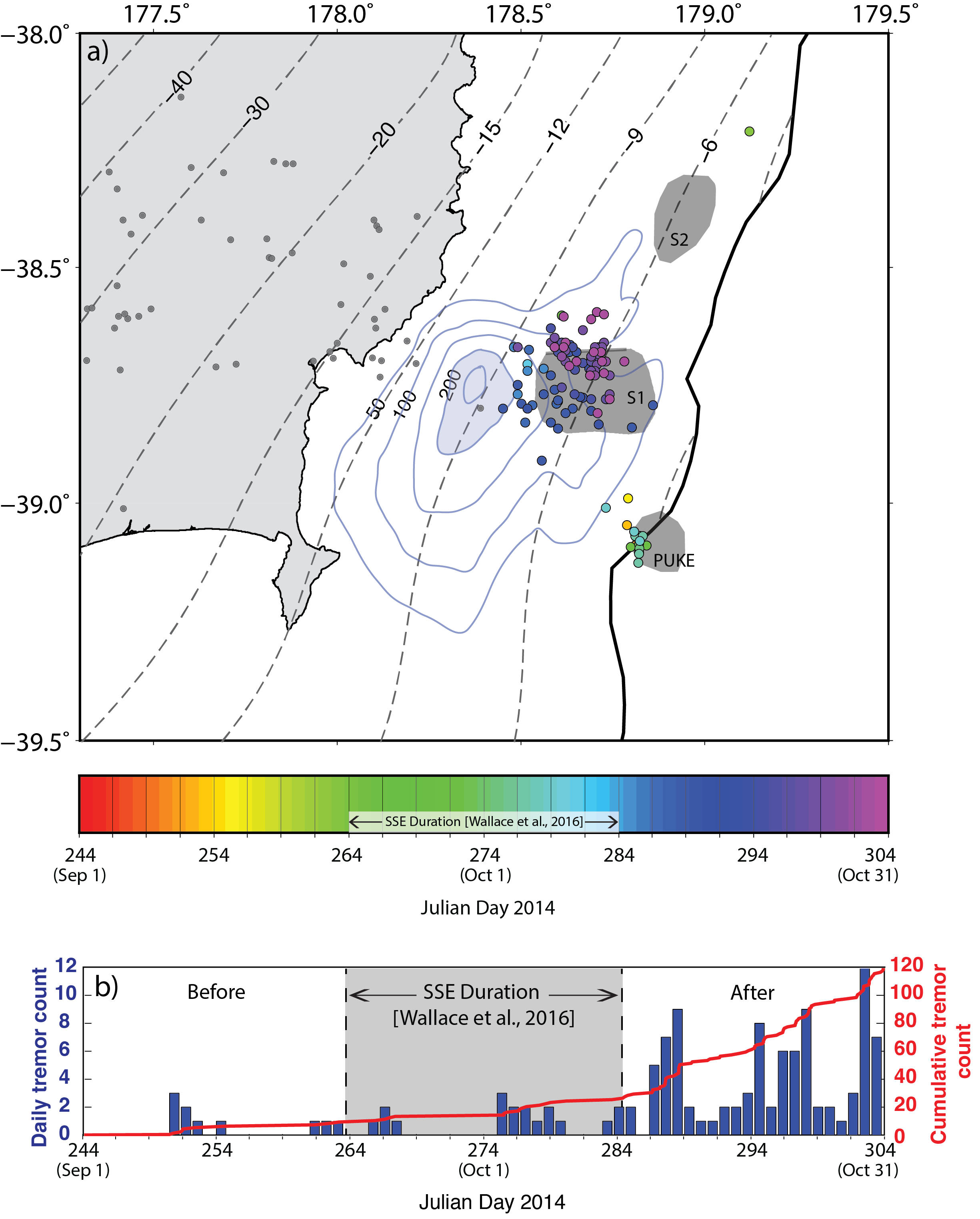 Offshore tectonic tremor associated with the 2014 Gisborne SSE.