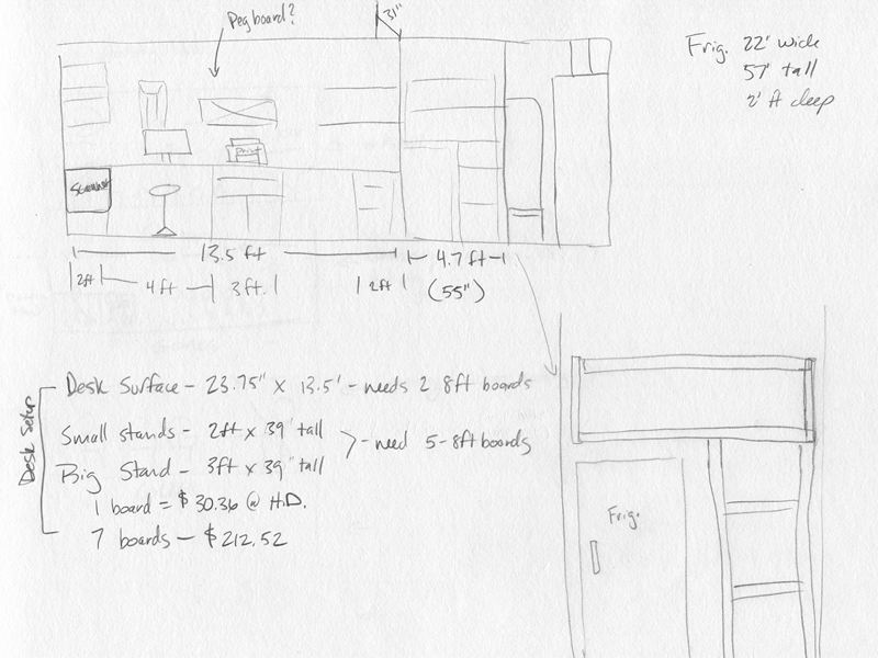 Initial Sketch