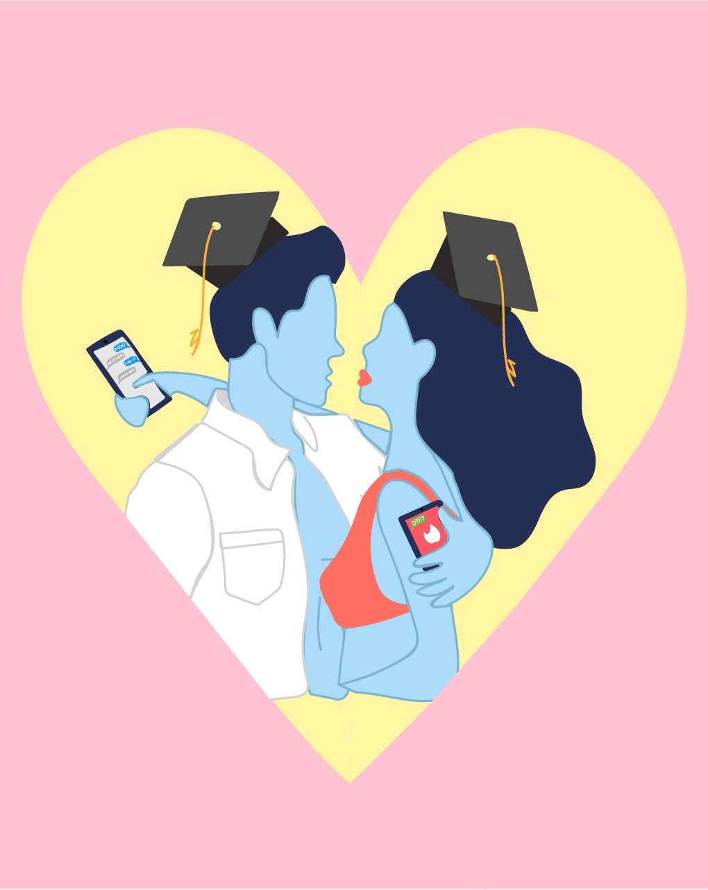 Sexual Experience In College