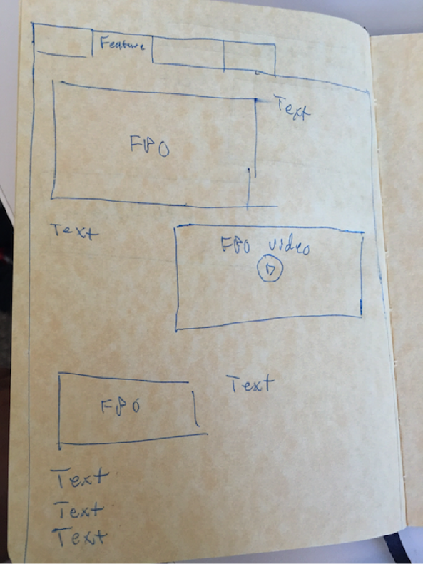 One of many sketches I did for a features tab for a product details page.