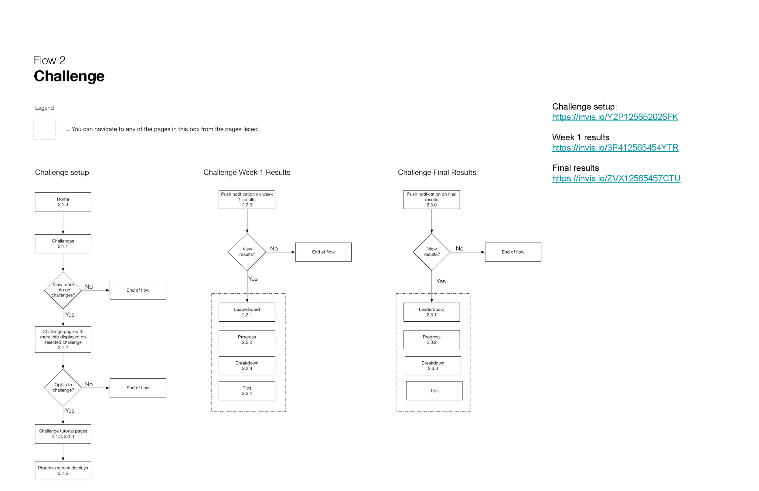Team_Georgetown_Wireframes_Page_08.png