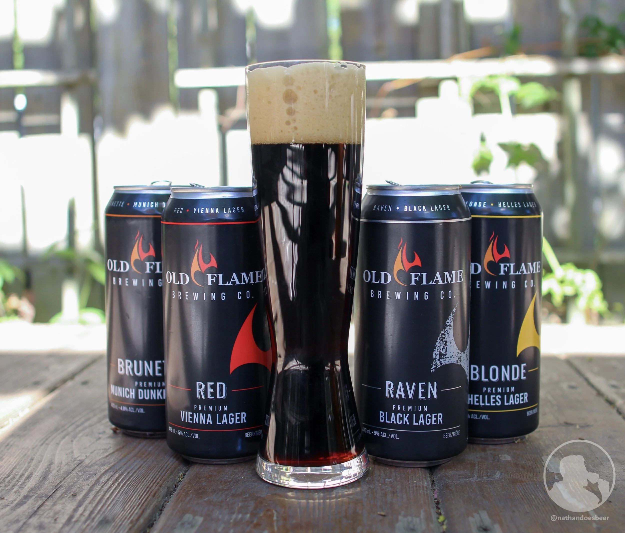 Podcast Companion: Old Flame Brewing Company