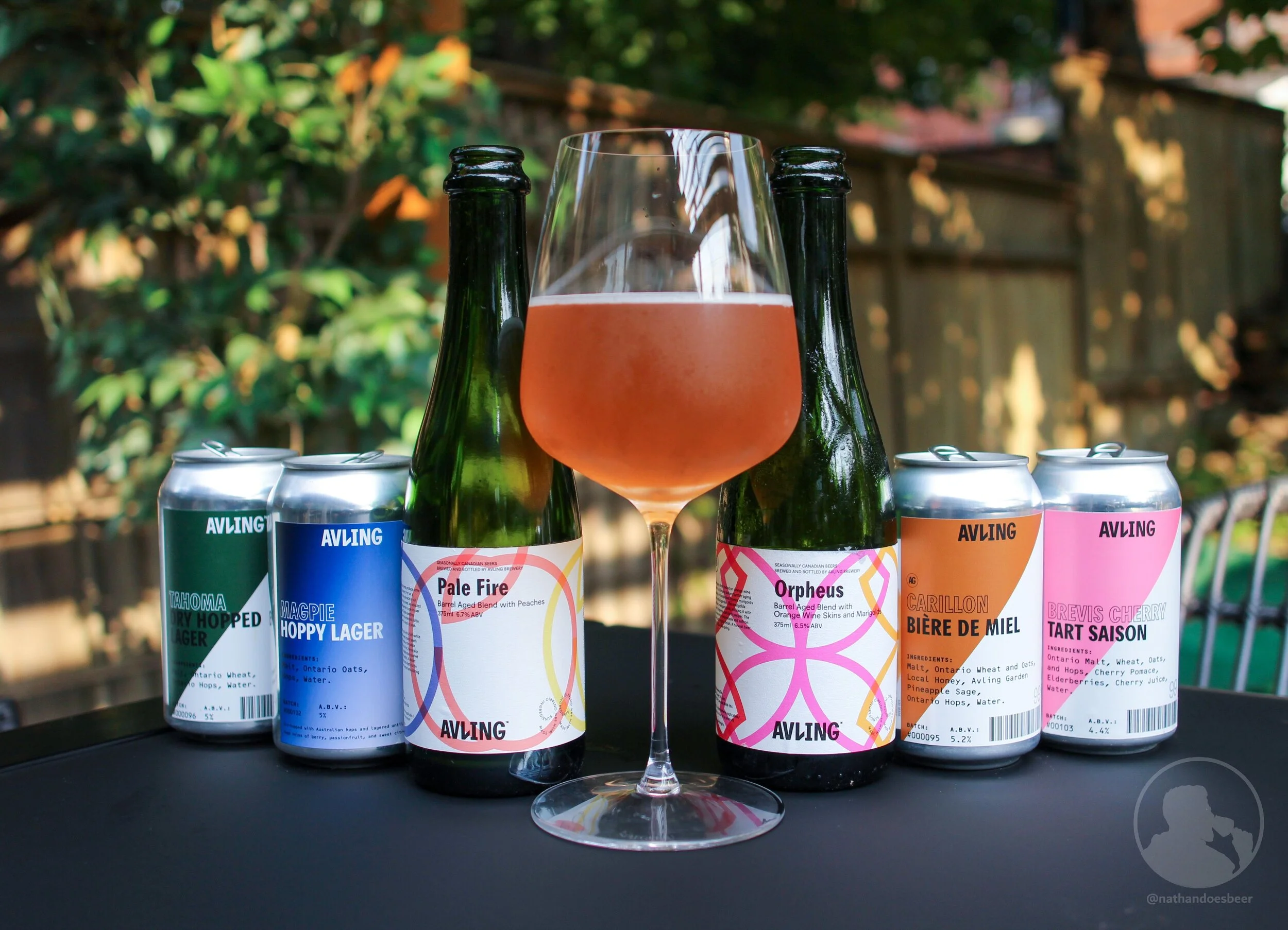 Podcast Companion: Avling Kitchen &amp; Brewery