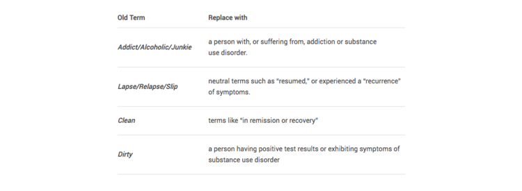 Google+Cloud+USC+Recover+Together+Opioid+Addiction+5.png