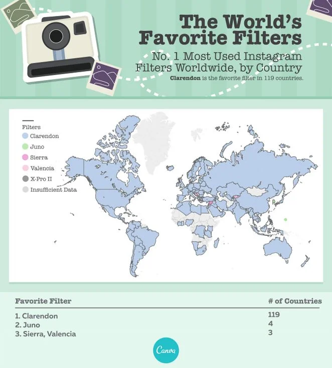 Source: Canva