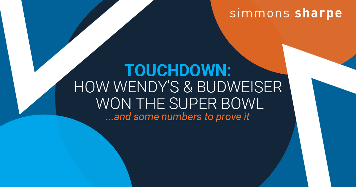 How Wendy's and Budweiser Won The Super Bowl