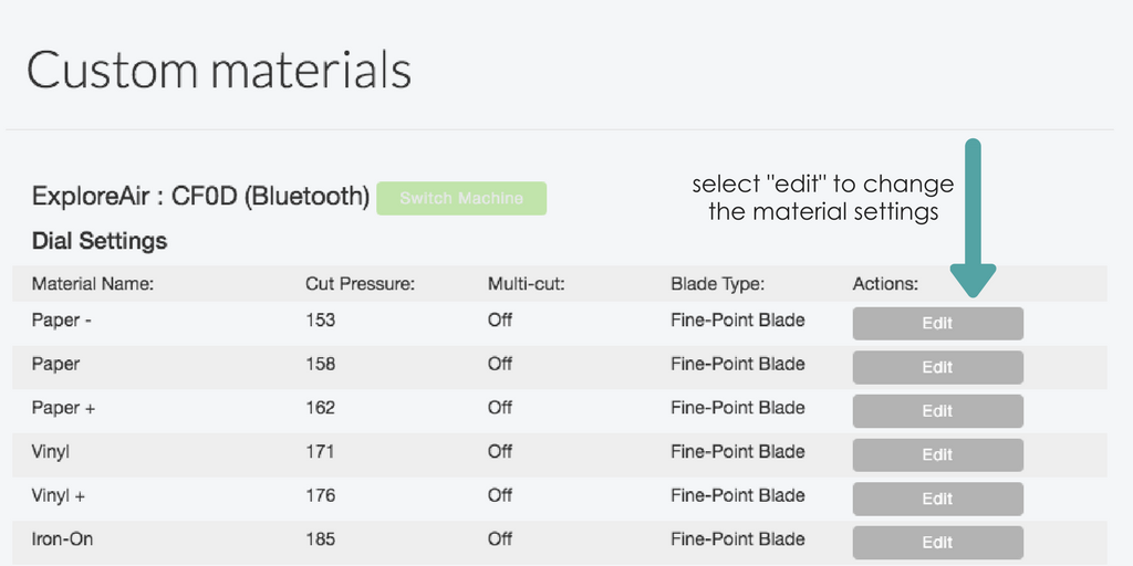 Cricut Design Space 3 Custom Materials