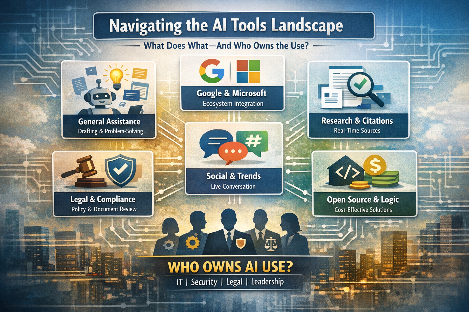 Global Insights on Workplace Culture 