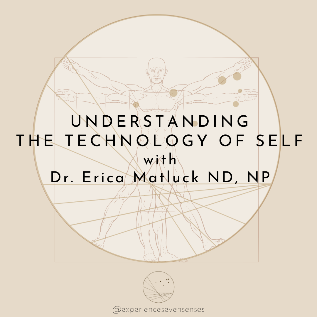 Technology of Self Slides .png