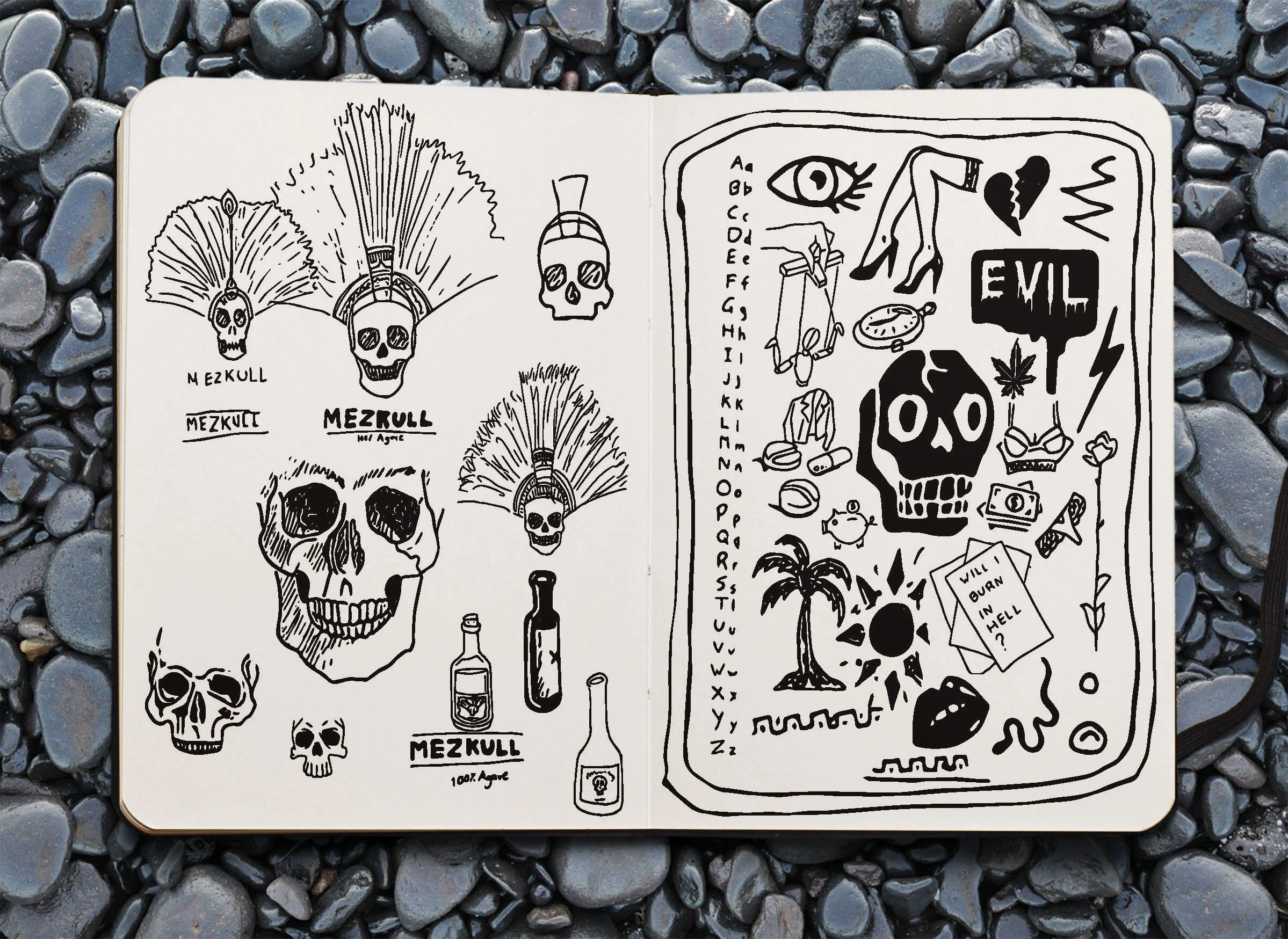 Sketch-Concepts