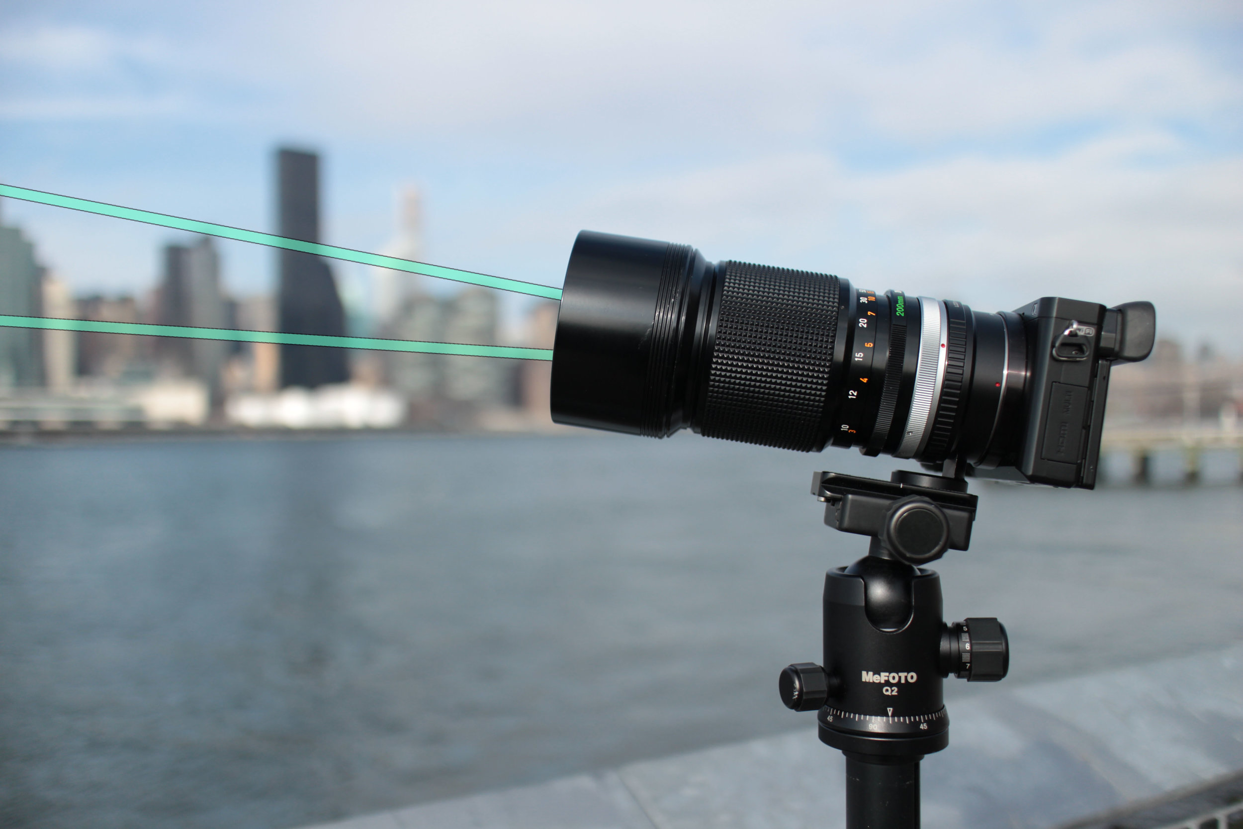 Camera Lens Focal Lengths - Visualized! — cameraville