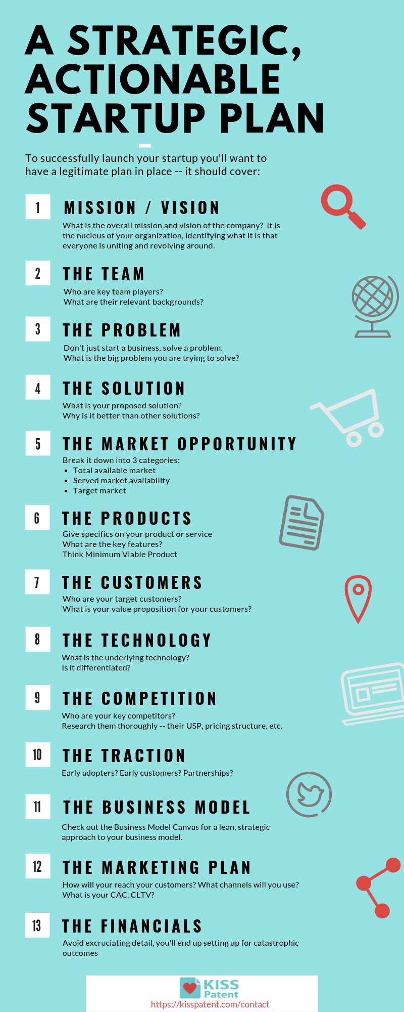 Strategic, actionable startup plan - KISSPatent.png