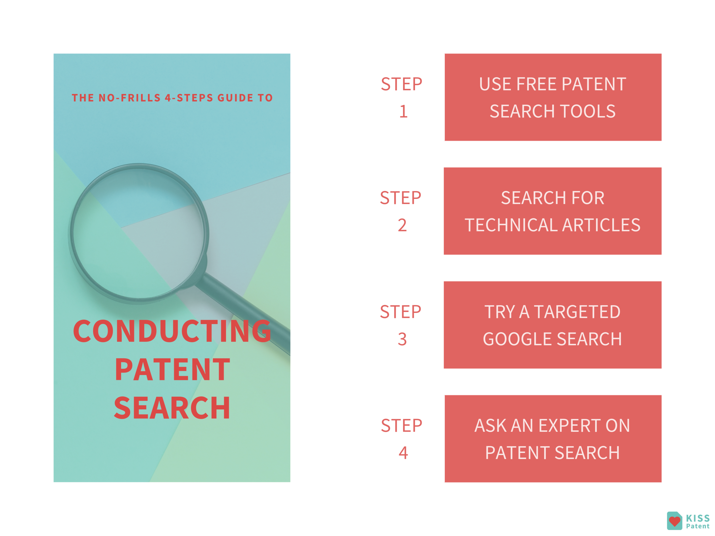 Patent pending search sale