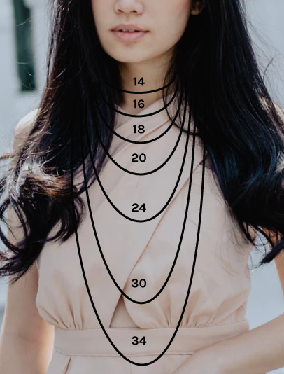 necklace-lengths.png