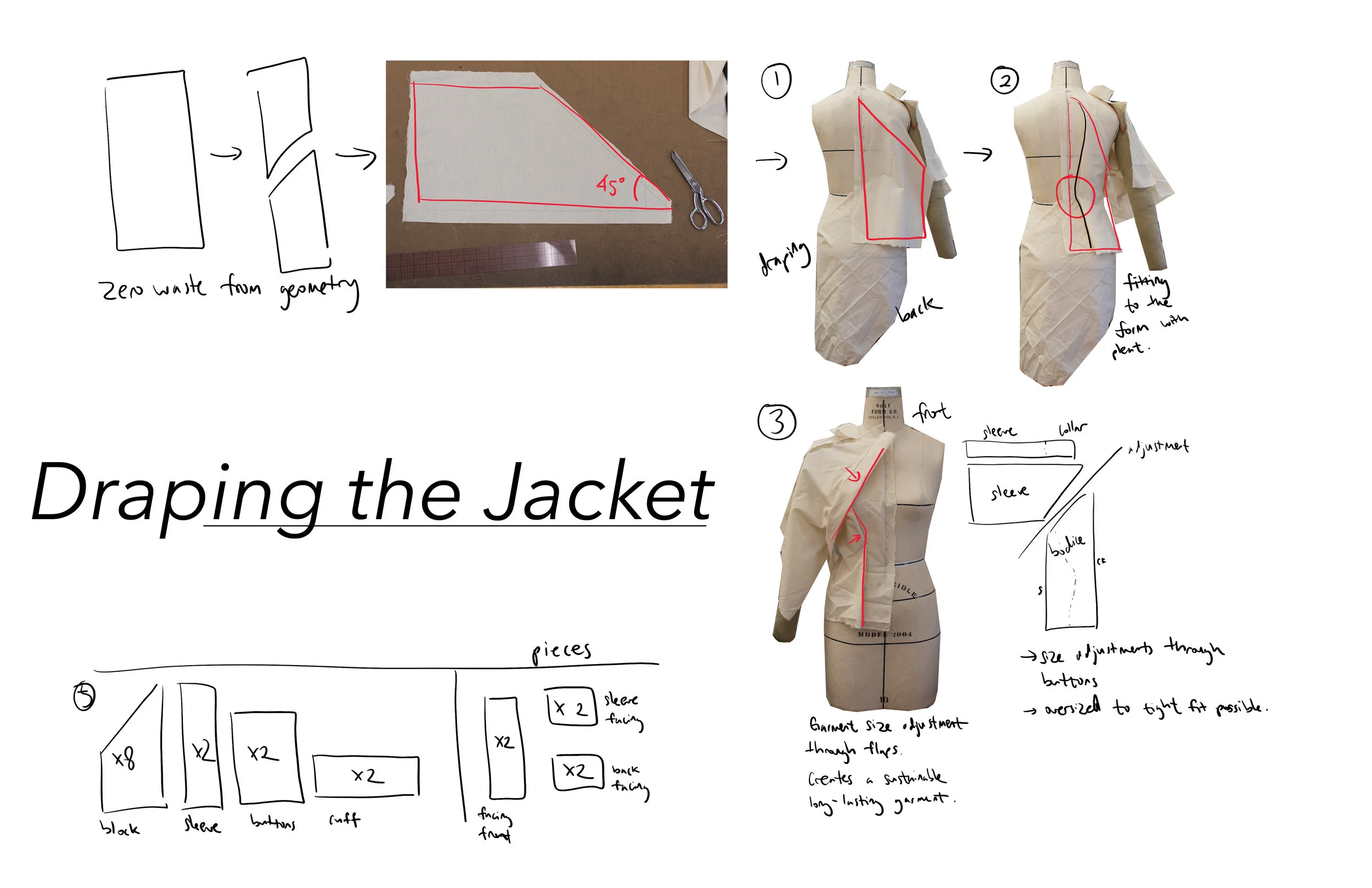 Zero Waste Garment Presentation-5.jpg
