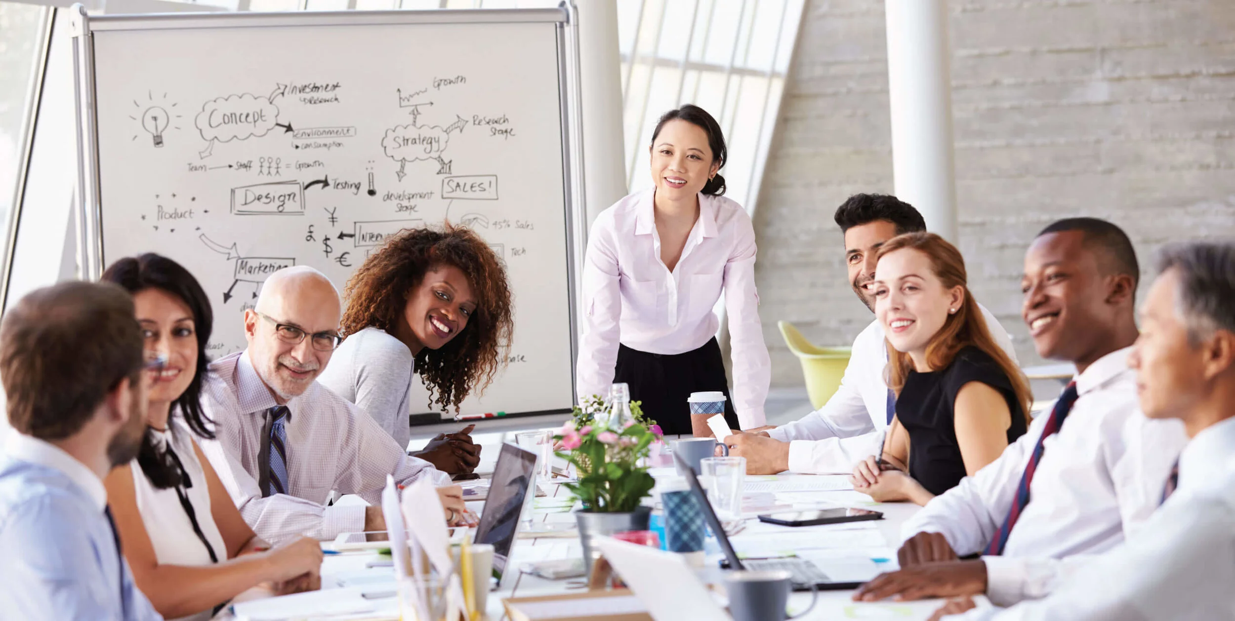 Leading Others | Developing Ourselves