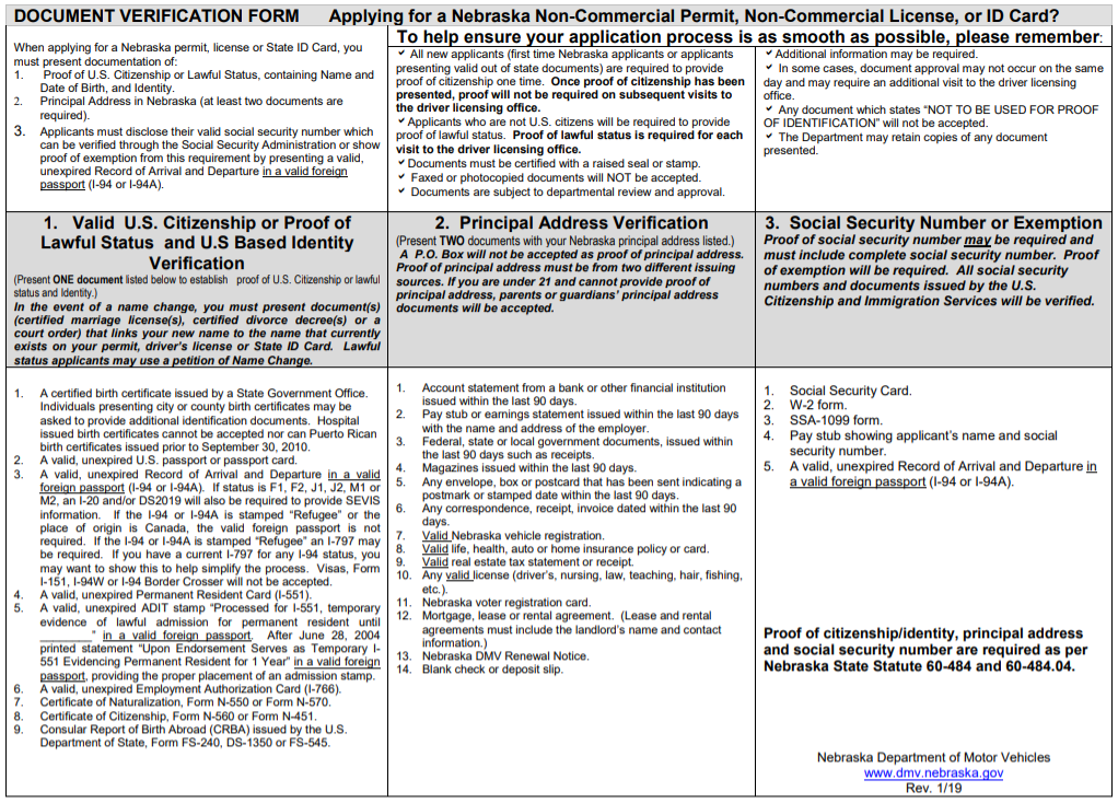 Driver Licensing Services, Nebraska DMV