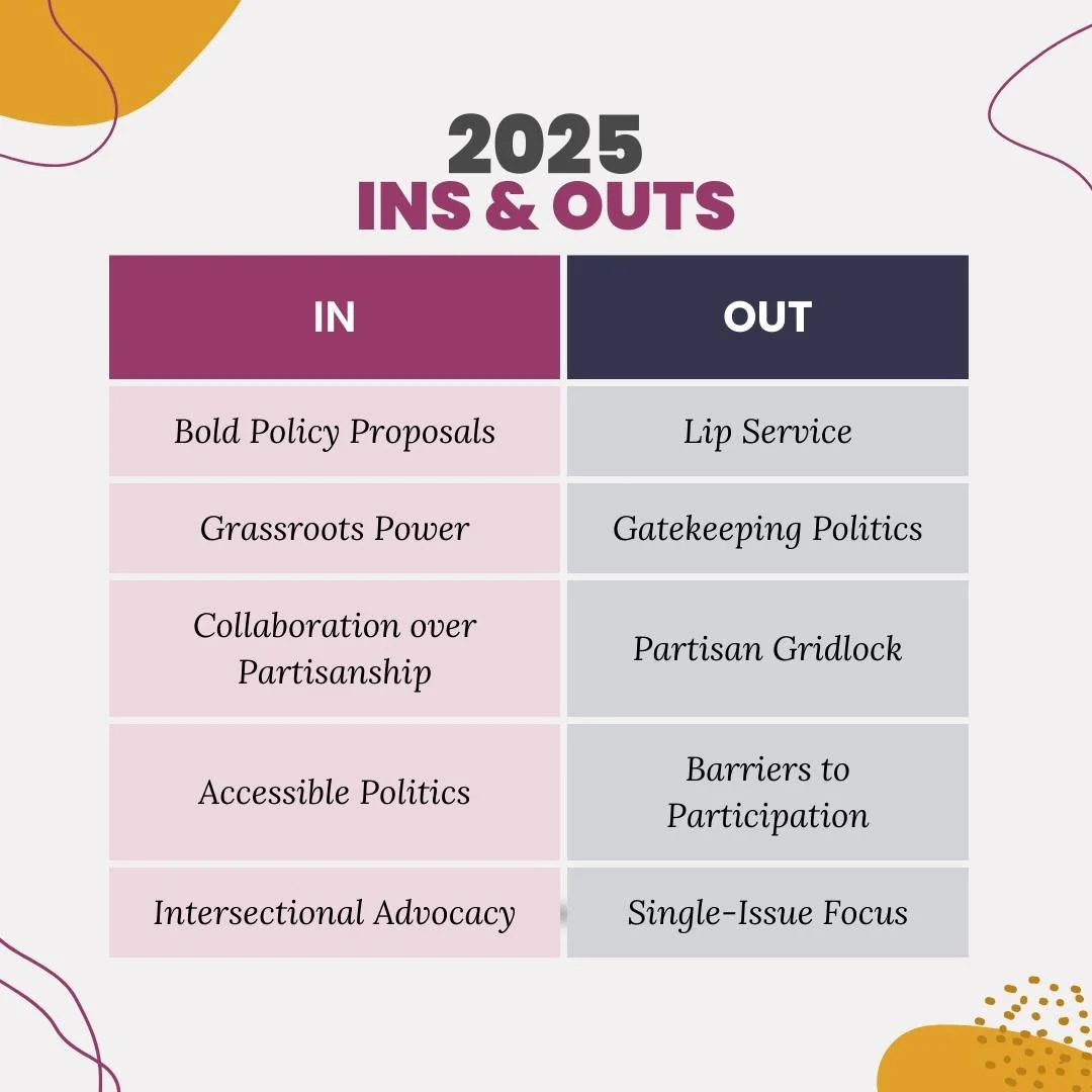 🚨 2025 INS &amp; OUTS: Our Vision for Politics This Year 🚨

We&rsquo;re not here for the same old. Here&rsquo;s what we want to see happen in 2025:

✅ Bold Policy Proposals &ndash; No more playing small. It&rsquo;s time for bold moves.
✅ Grassroots