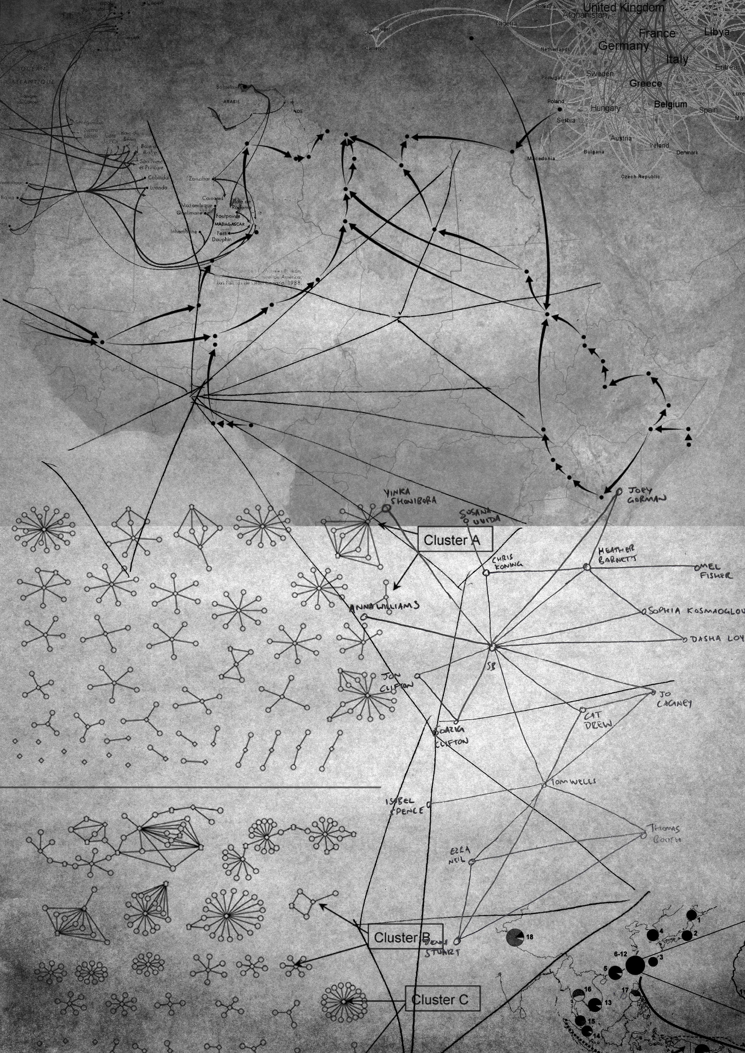 Forced Connections SRG Bennett Forced Connections SRG Bennett