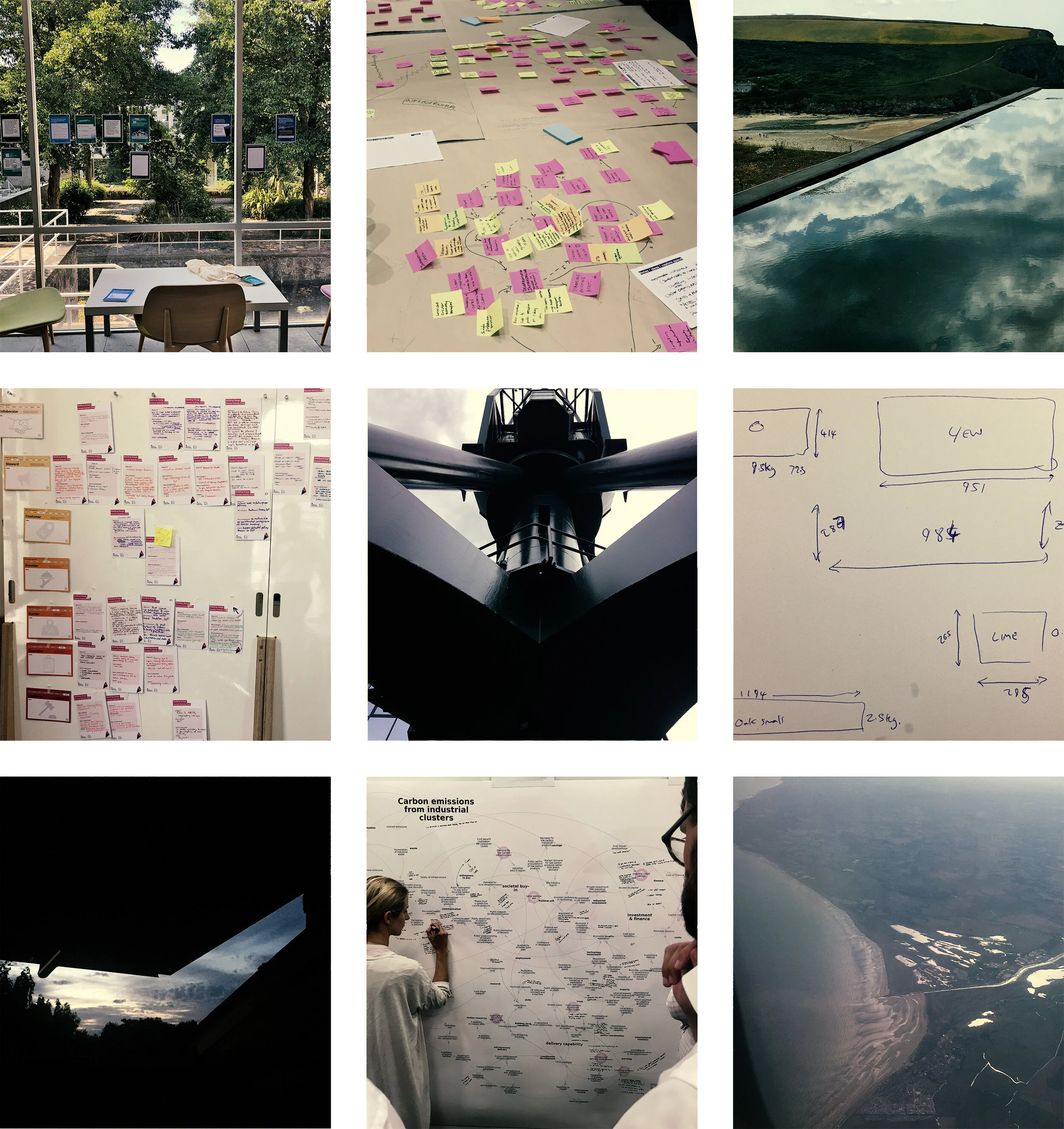 Truro, systems mapping, changing perspectives: visual week notes 27th July 2019