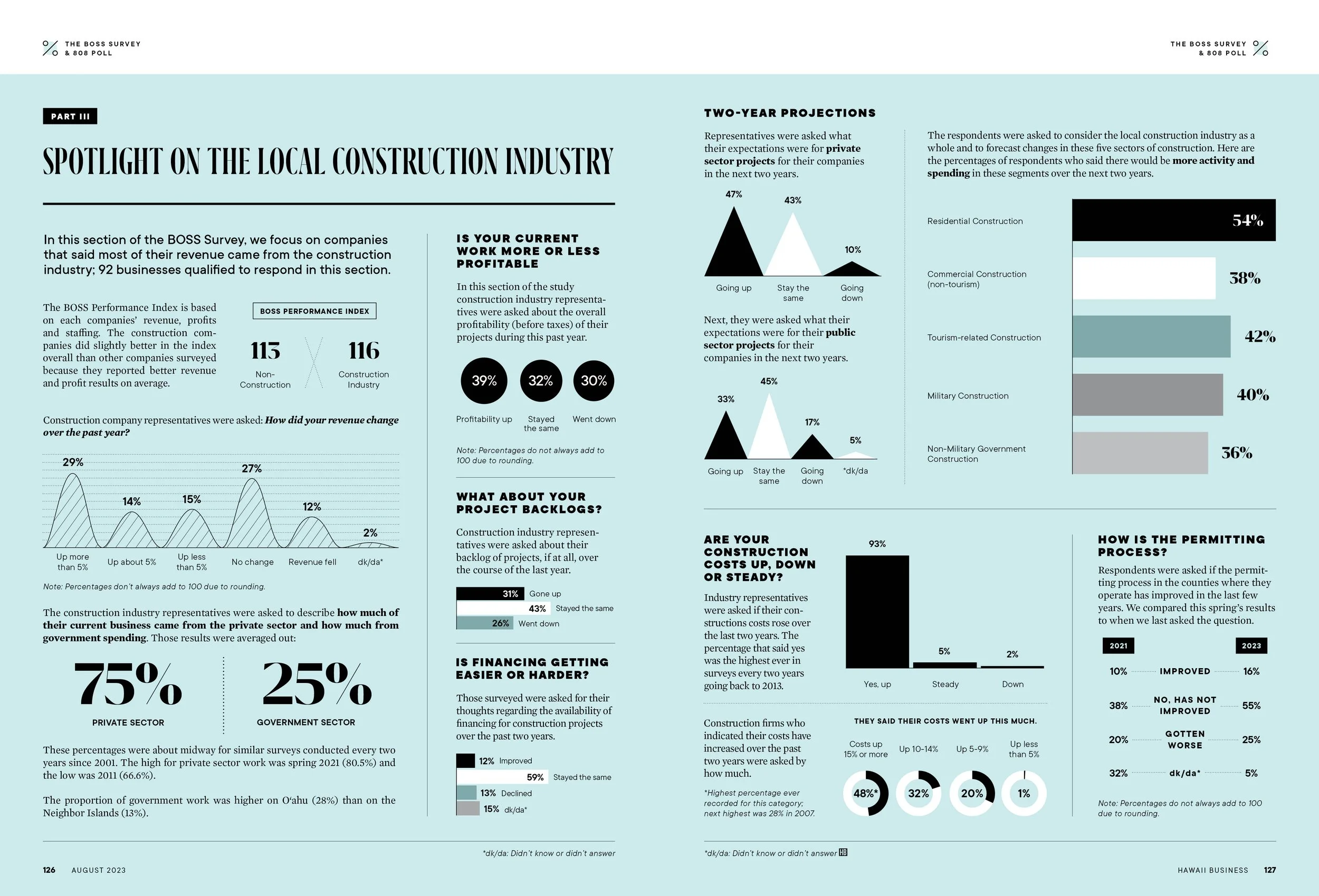 08-23 BOSS HB - 126-127.jpg