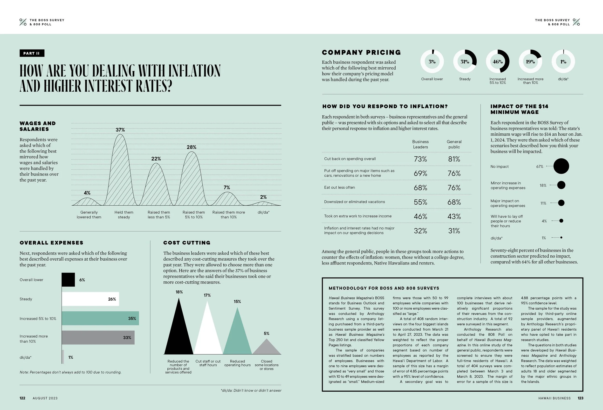 08-23 BOSS HB - 122-123.jpg