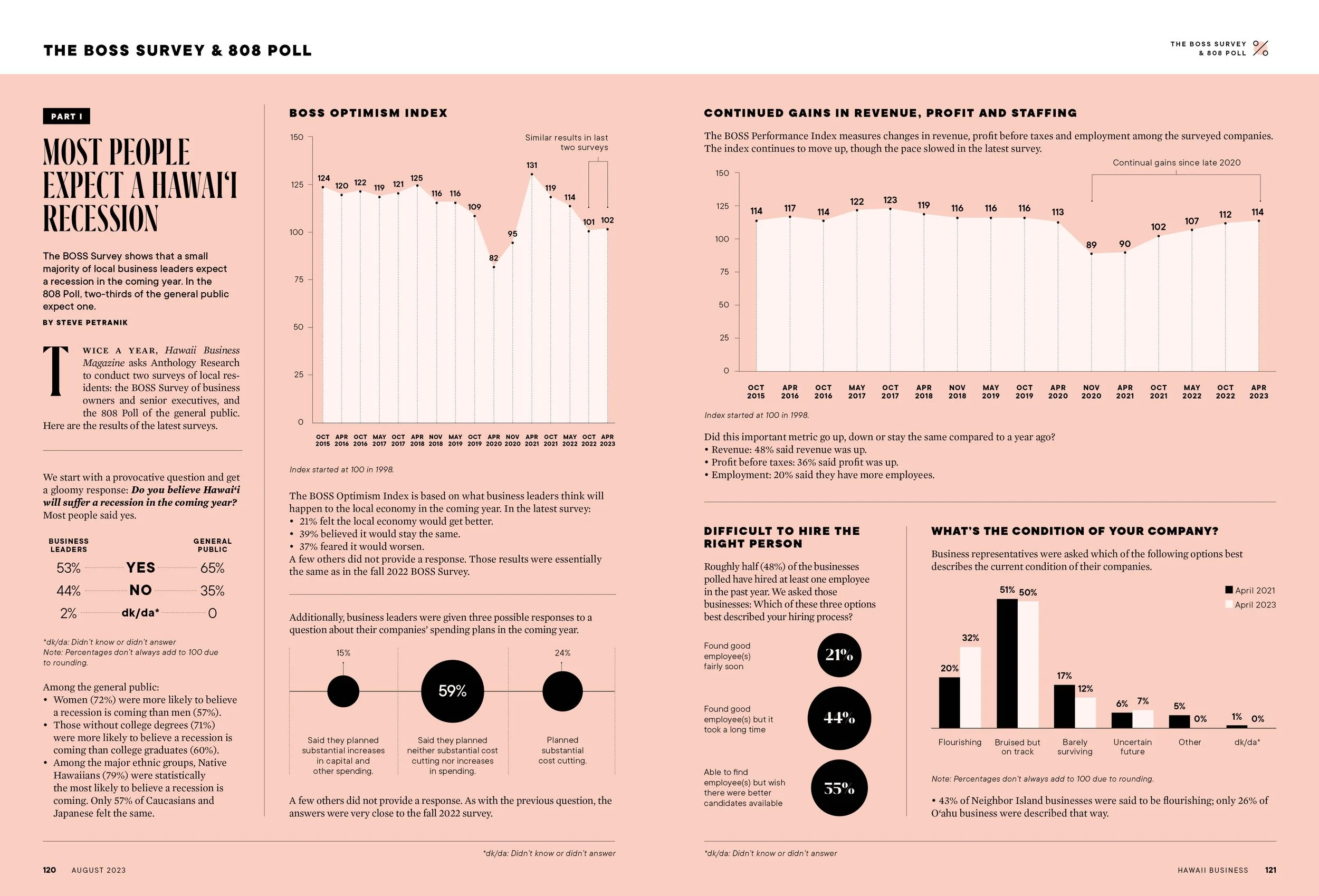 08-23 BOSS HB - 120-121.jpg