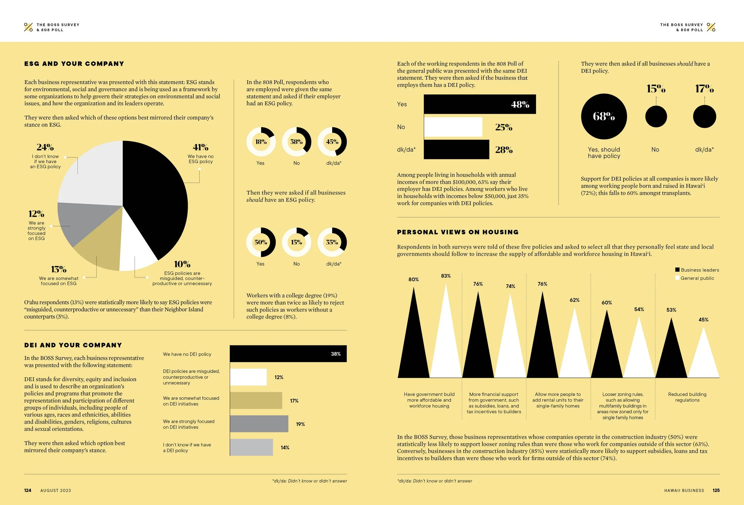 08-23 BOSS HB - 124-125.jpg