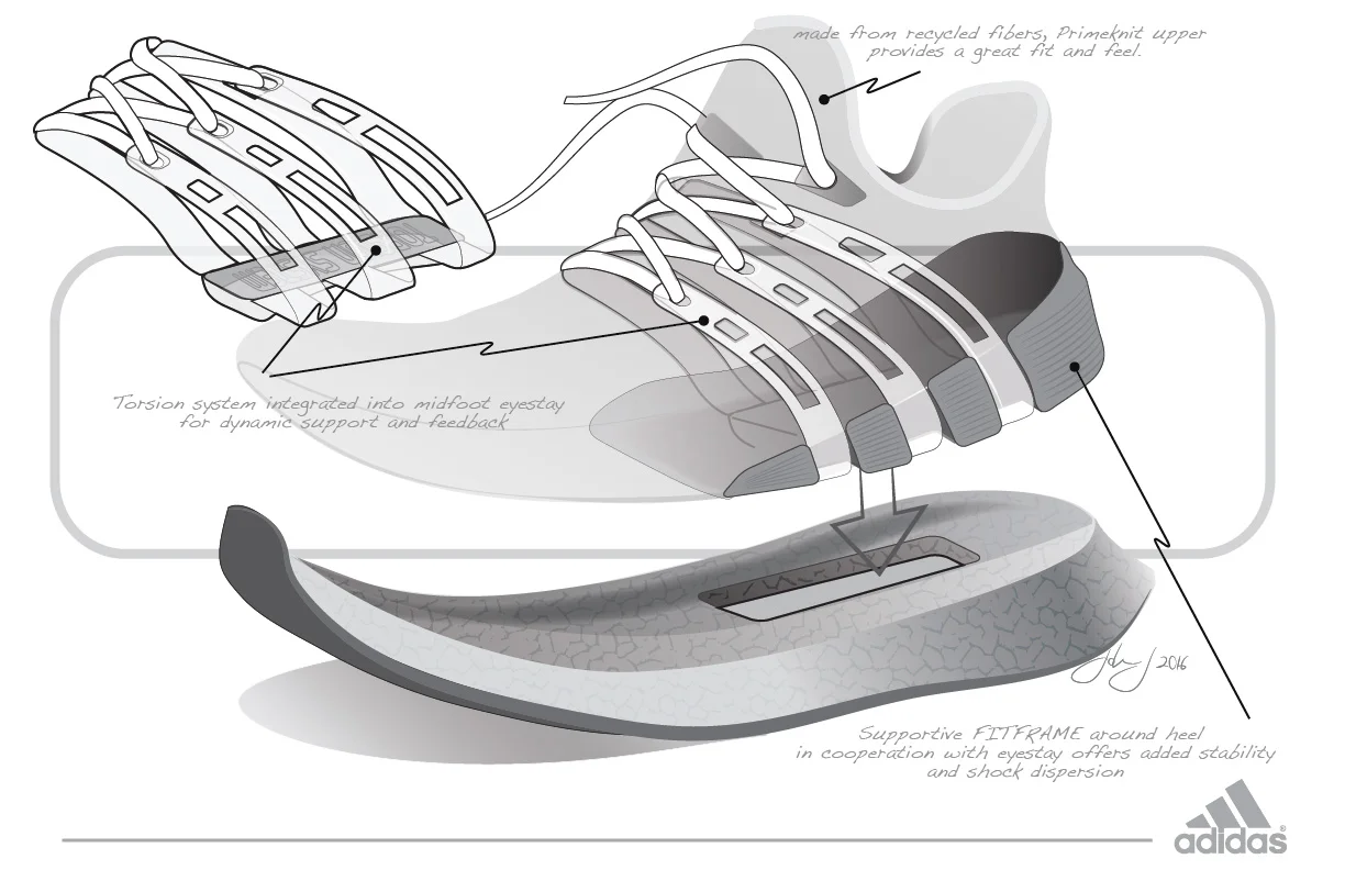 adidas concepts 5 Final-01.jpg