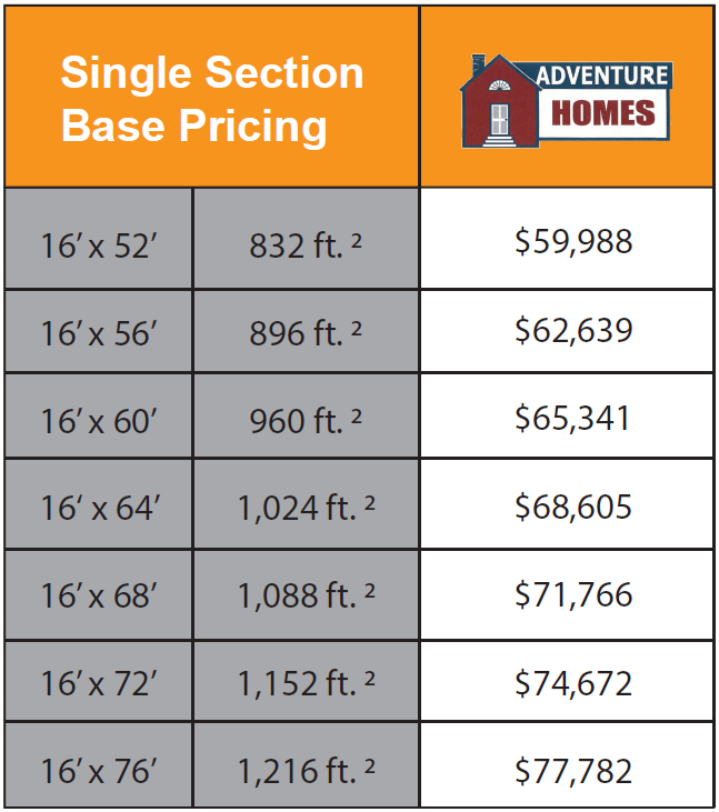 Modular Home & Manufactured Home Base Prices — Sunrise Housing