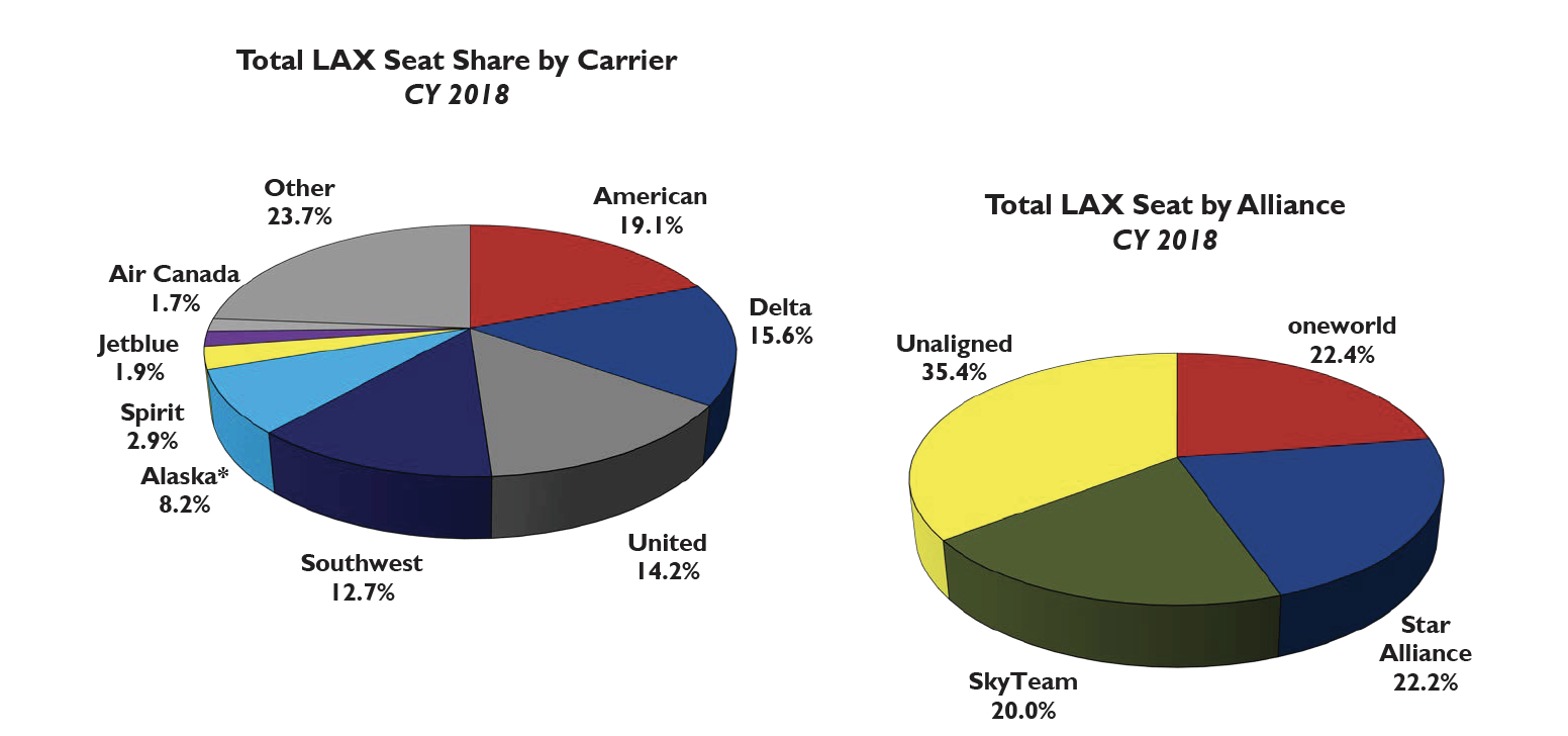 lax 2.png