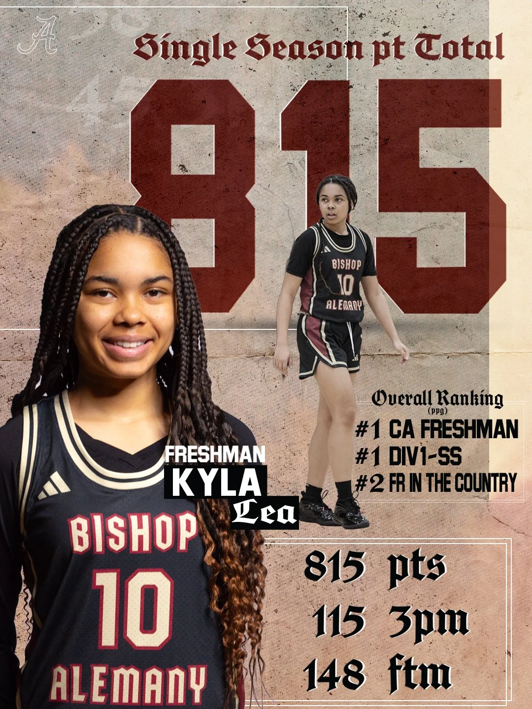Kyla-Freshman Season PT Total.jpg