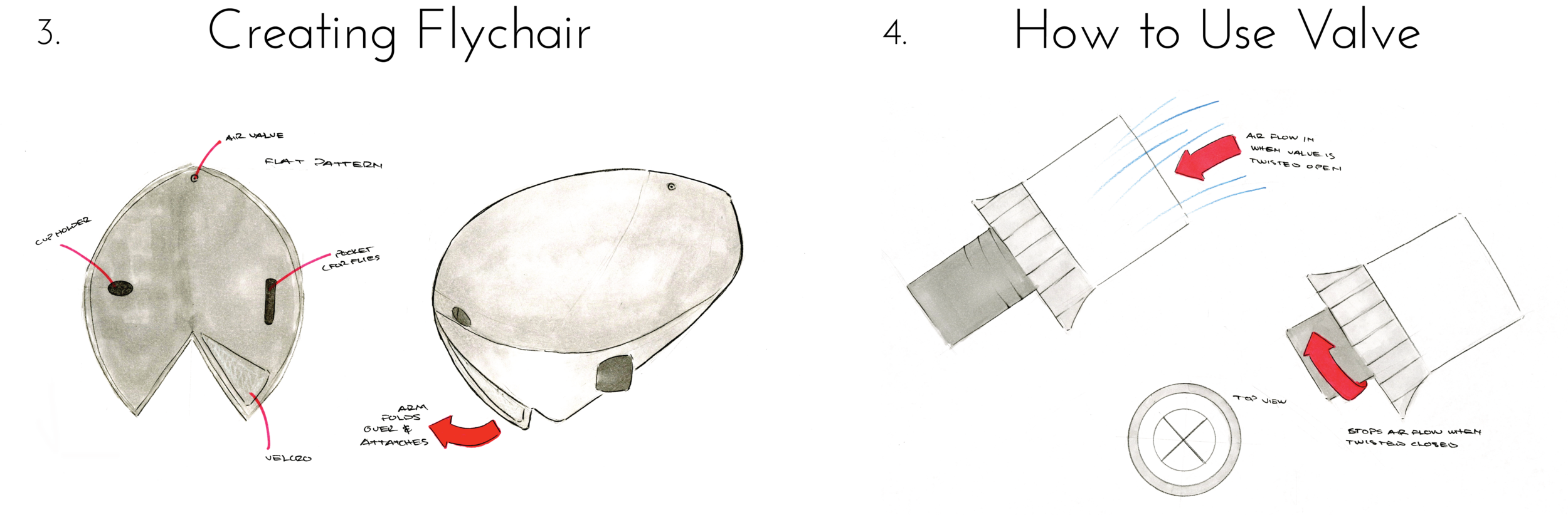 story board flychair 2.png