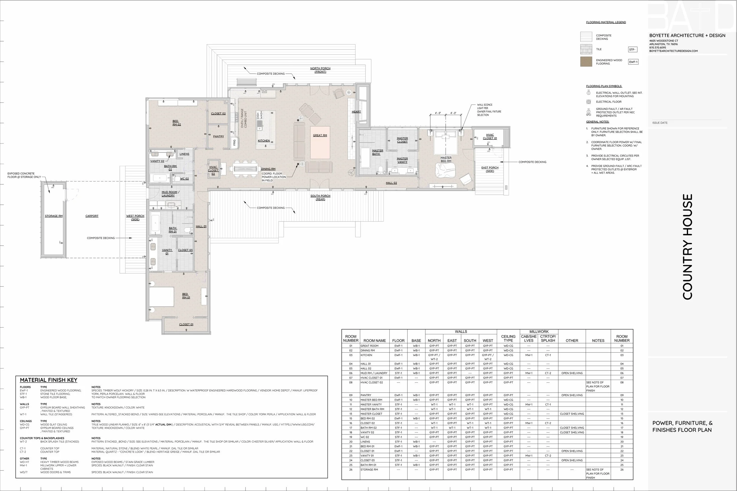 Construction Furniture & Power Coordination Plan