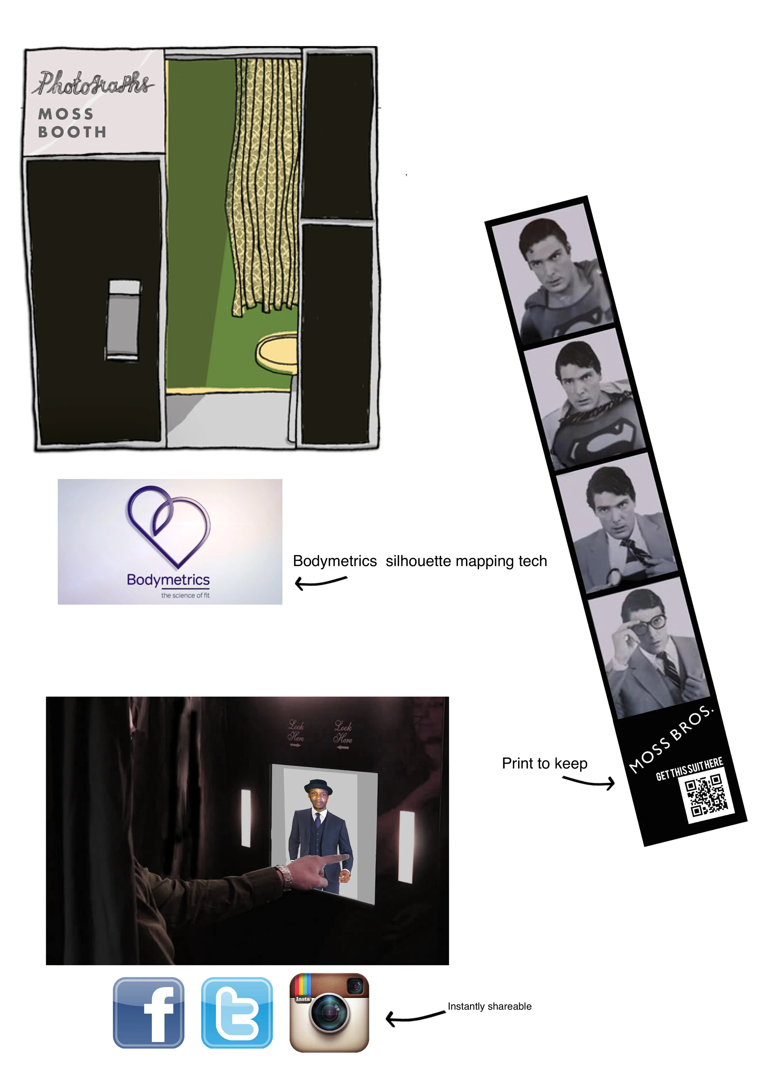 A little tech innovation, inspired by the photo booth scene from Superman III.The process is pretty simple.1. Jump in to the booth.2. The booth will scan your body using BodyMetric technology.3. It will then display you in a suit that complements yo…