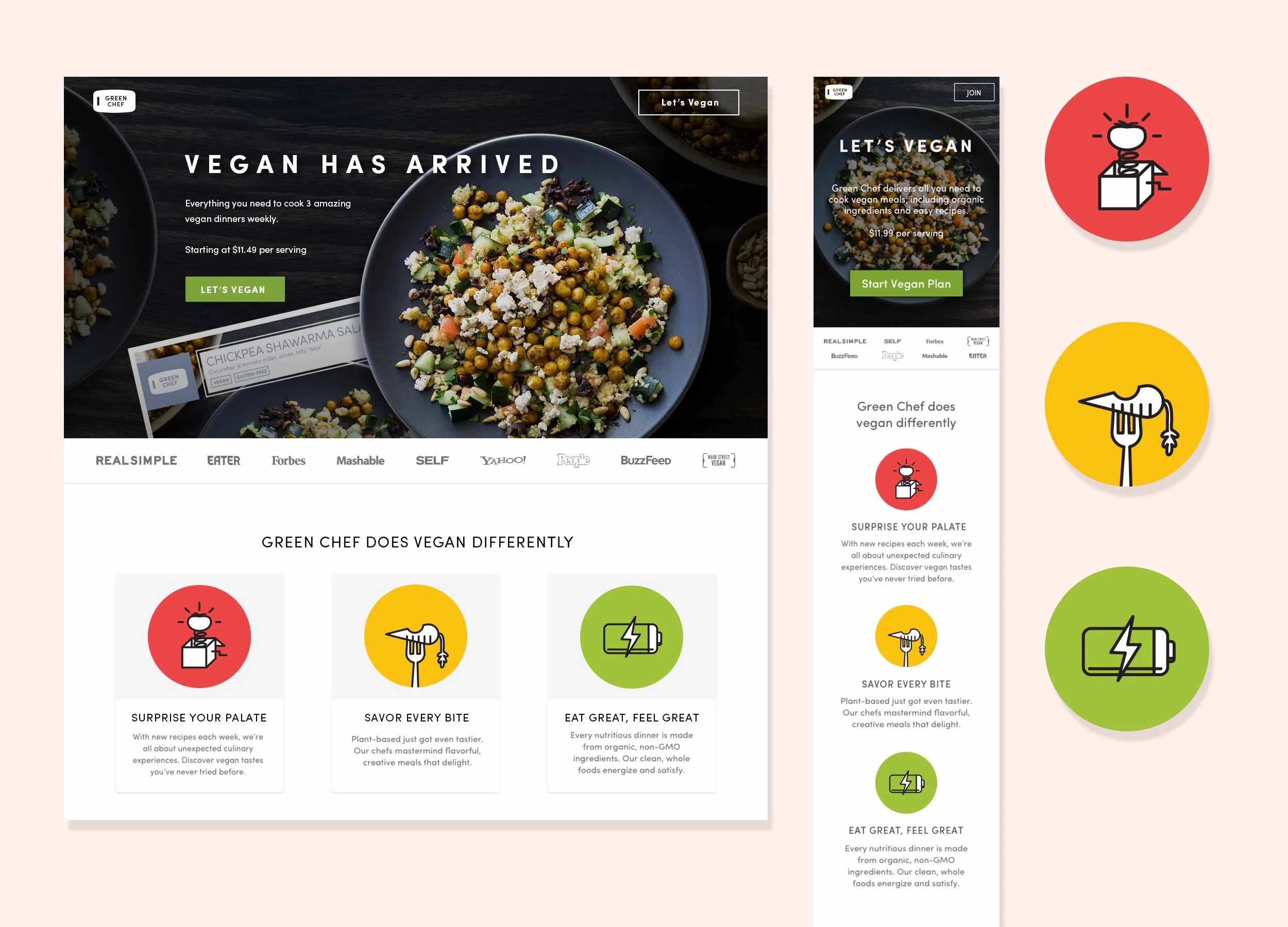 Informational Vegan Product landing page Graphics & Photo Editing: Mike V Page Layout: Shivani Thakur