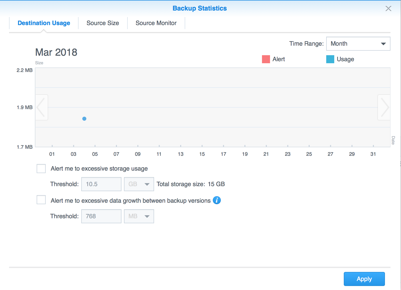 Backup statistics