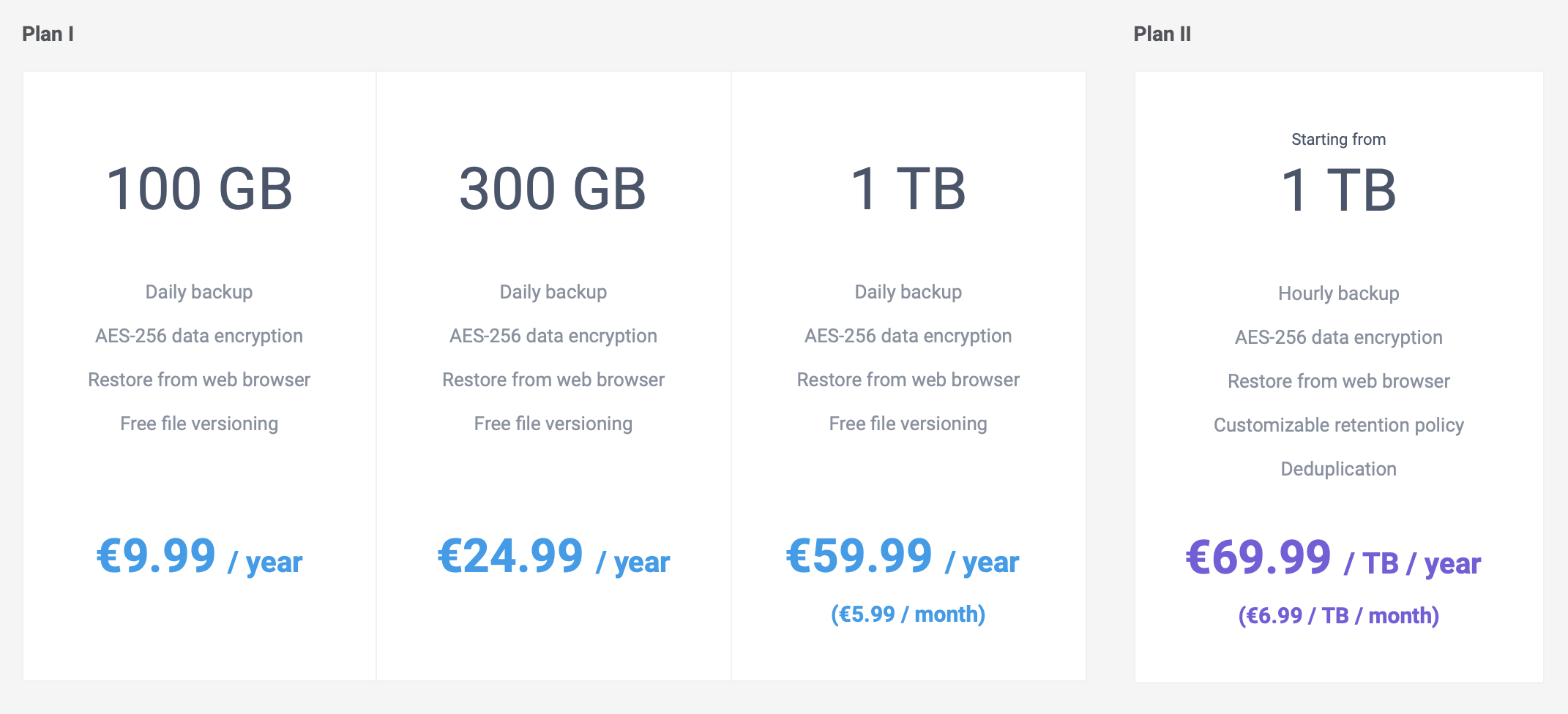 Synology C2 Pricing