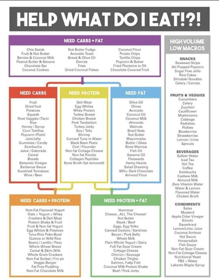 Image retrieved from Pinterest via here .