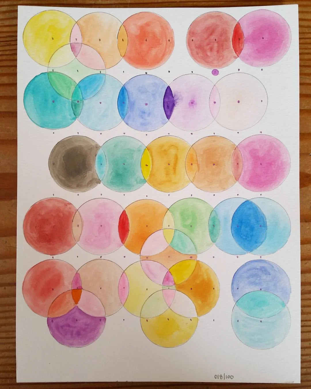 018/100