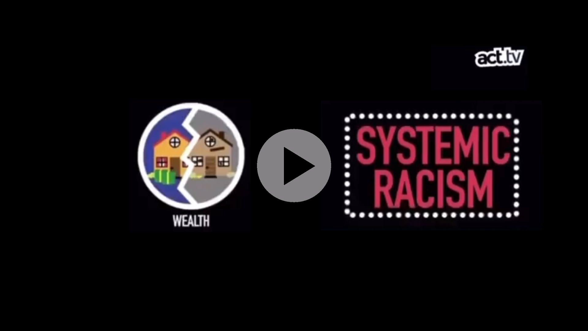 Systemic Racism Explained