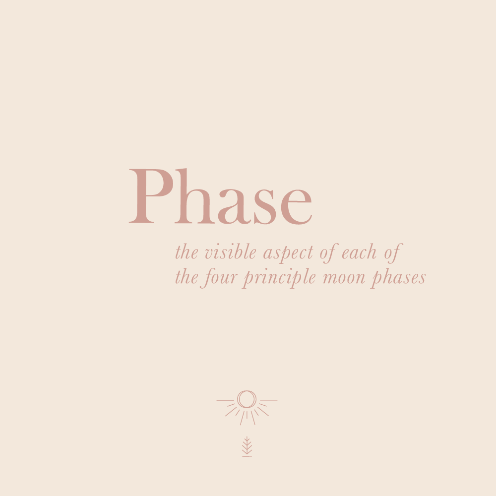 Ara the altar - Phase graphic 1 copy.png