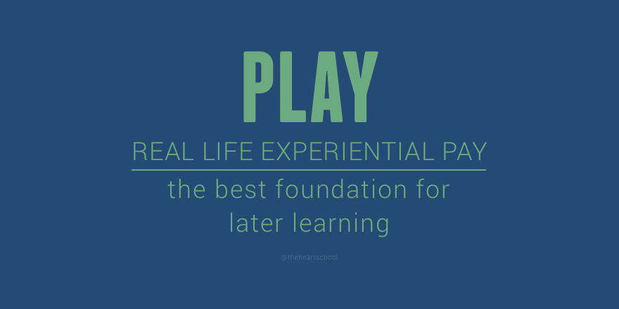 Experiential play.png
