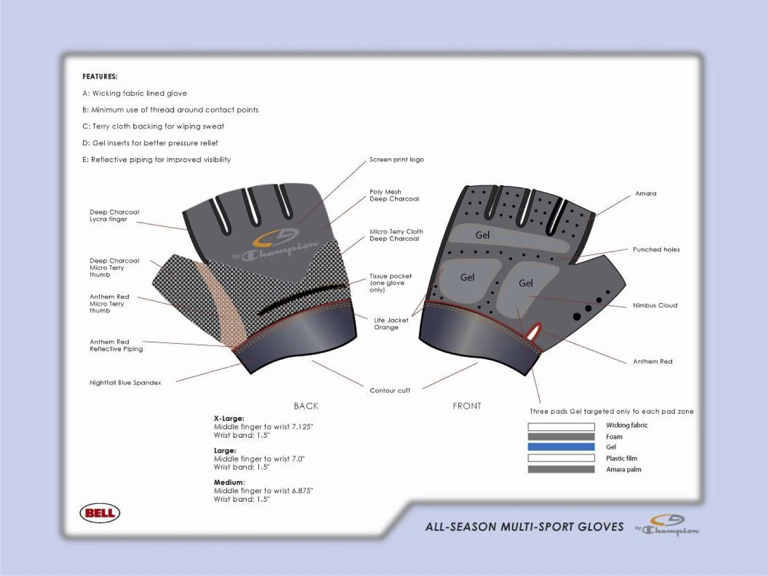 C9 Champion Concepts 2006 5.jpg
